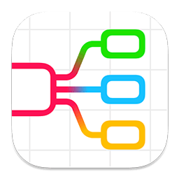 iMap Builder (支持任务的思维导图)