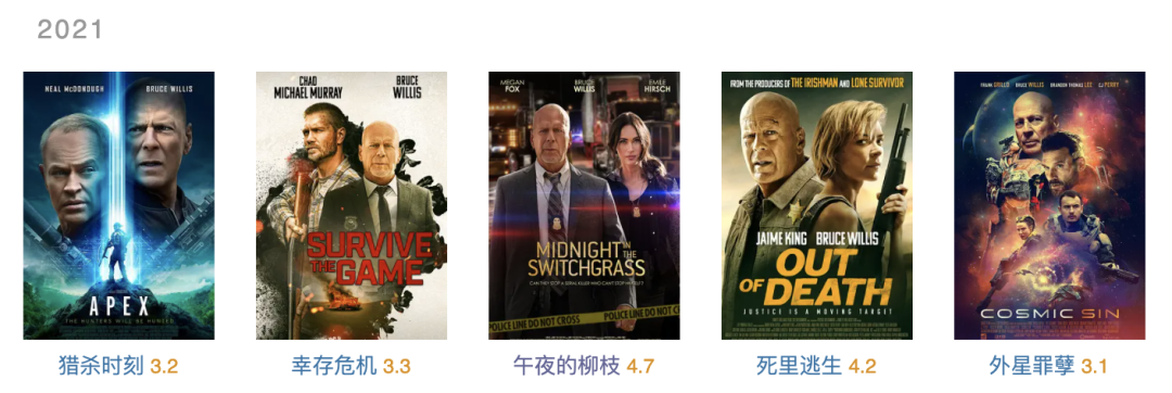 整整19部,今年最后大片全在这