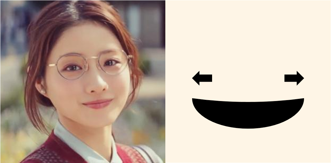 拍照时，怎么笑才好看？