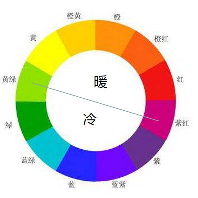 用对这5招配色“套路”，你的照片好看n倍！