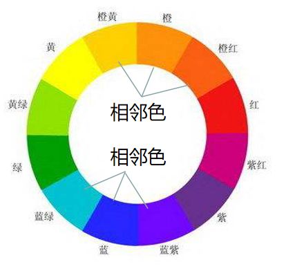 用对这5招配色“套路”，你的照片好看n倍！