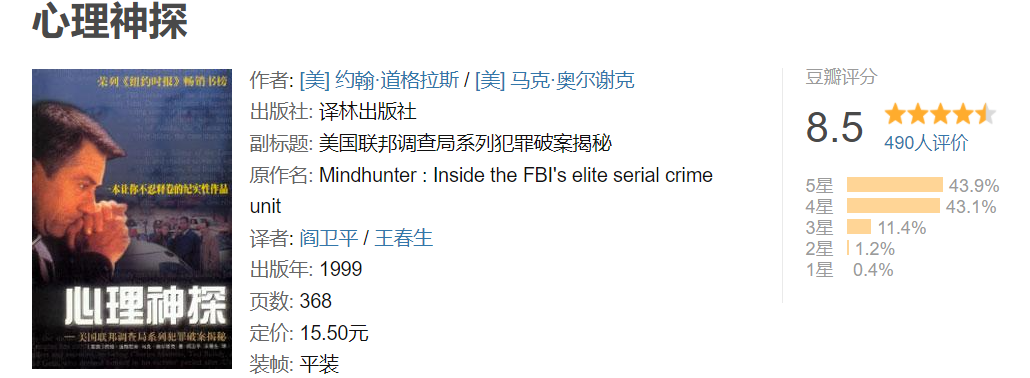 飙升收视第一，这19禁变态太生猛！