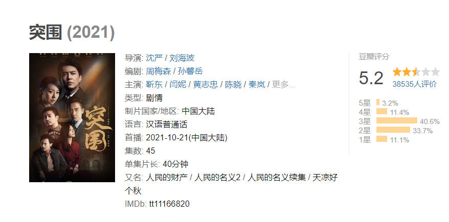 快跑！这种全是「诈骗」剧！