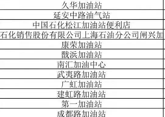 全网最新冰墩墩购买渠道汇总攻略-购买冰墩墩的各种渠道方式！！