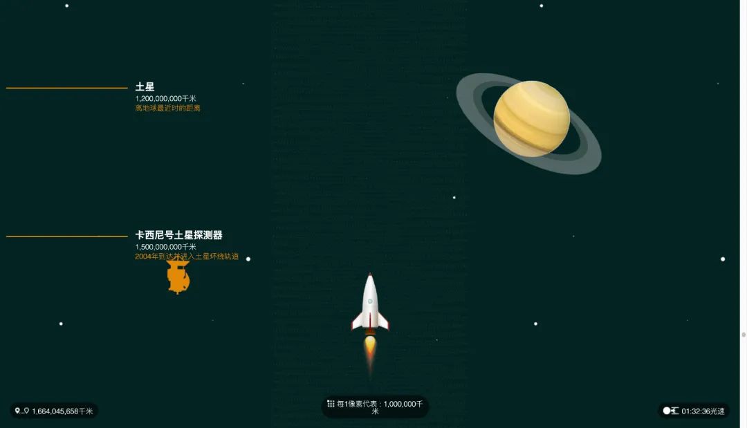 8 款冷门好用的网站,低调使用建议收藏