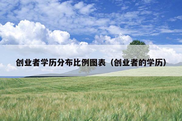 创业者学历分布比例图表（创业者的学历）